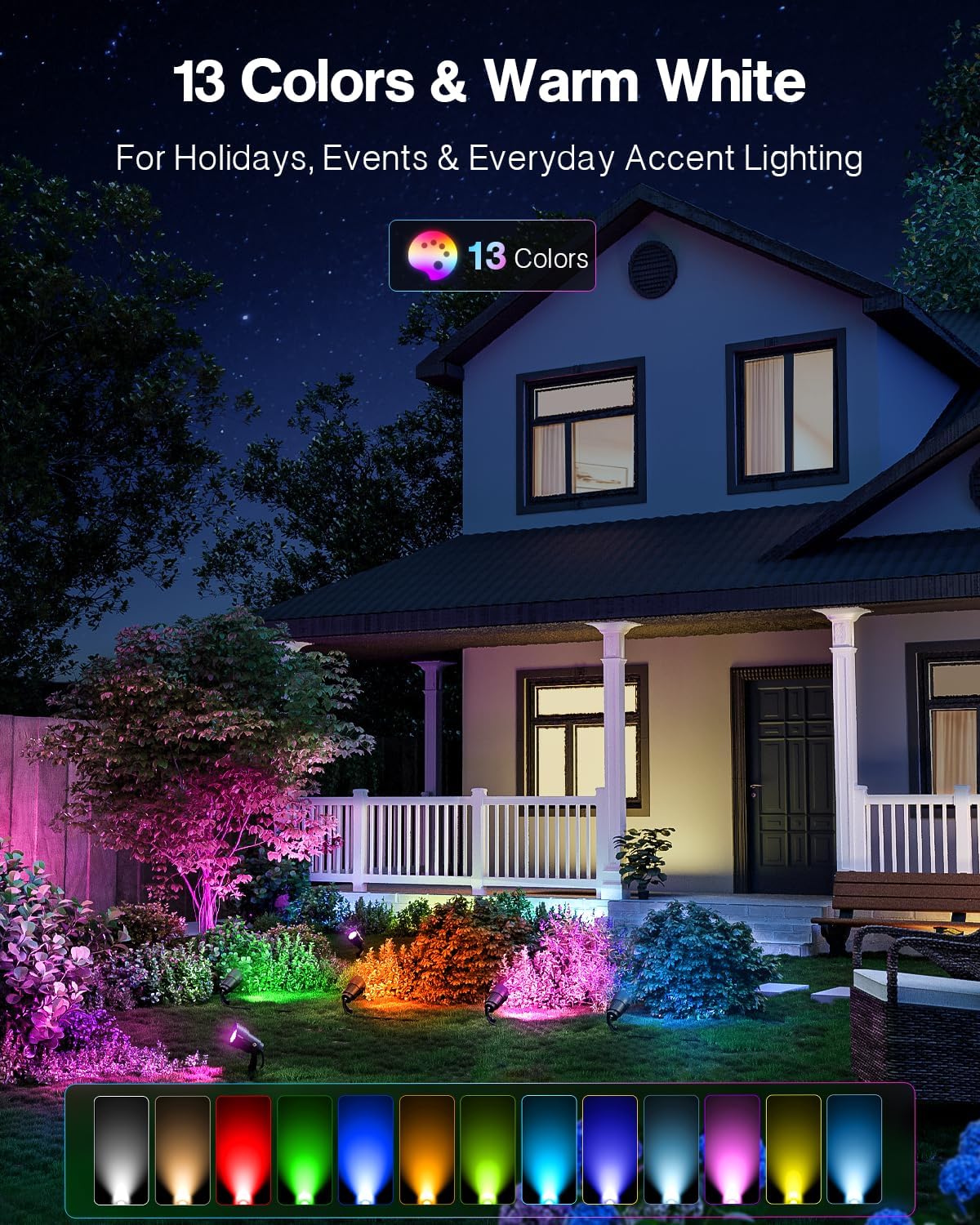 HIBOITEC 12W RGBCWWW Kit Penca - Outdoor Lighting Kits Low Voltage ulasan dan harga