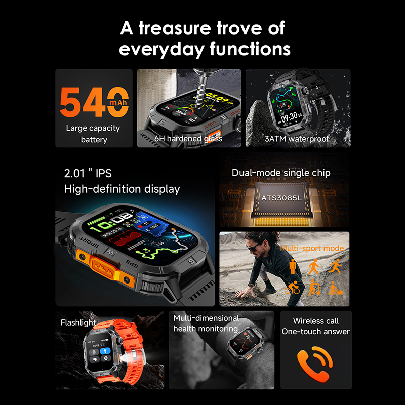 Jam Tangan Pintar Olahraga Lua - Outdoor Lighting Ip Rating ulasan dan harga