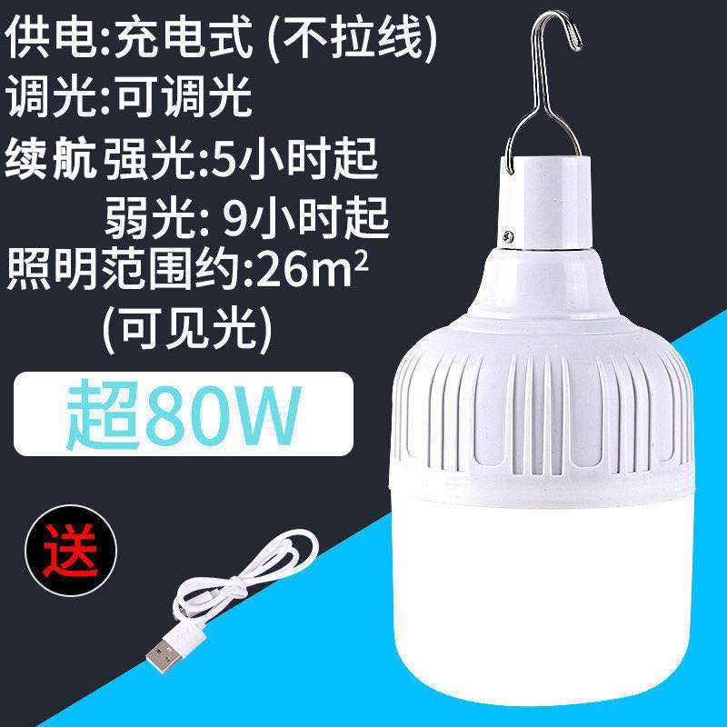 Bohlam LED Isi Ulang Super Ter - Outdoor Lighting Vendor ulasan dan harga
