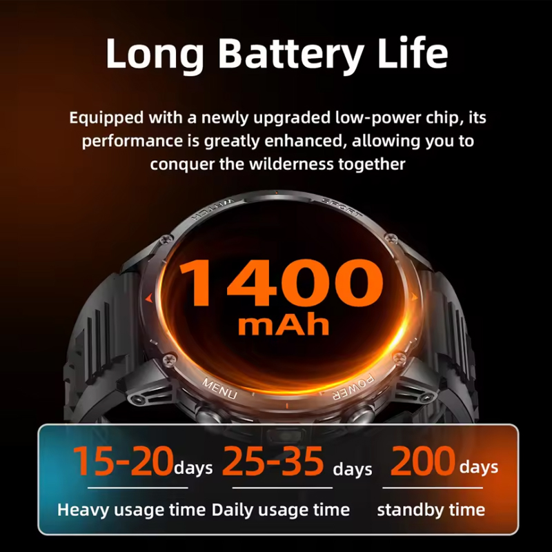 Jam Tangan Pintar Olahraga Lua - Outdoor Lighting Ip Rating ulasan dan harga