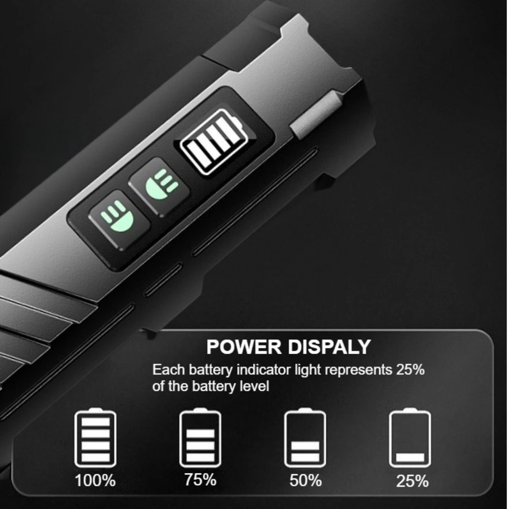 Senter LED Multifungsi Cahaya  - Outdoor Lighting Beacon ulasan dan harga