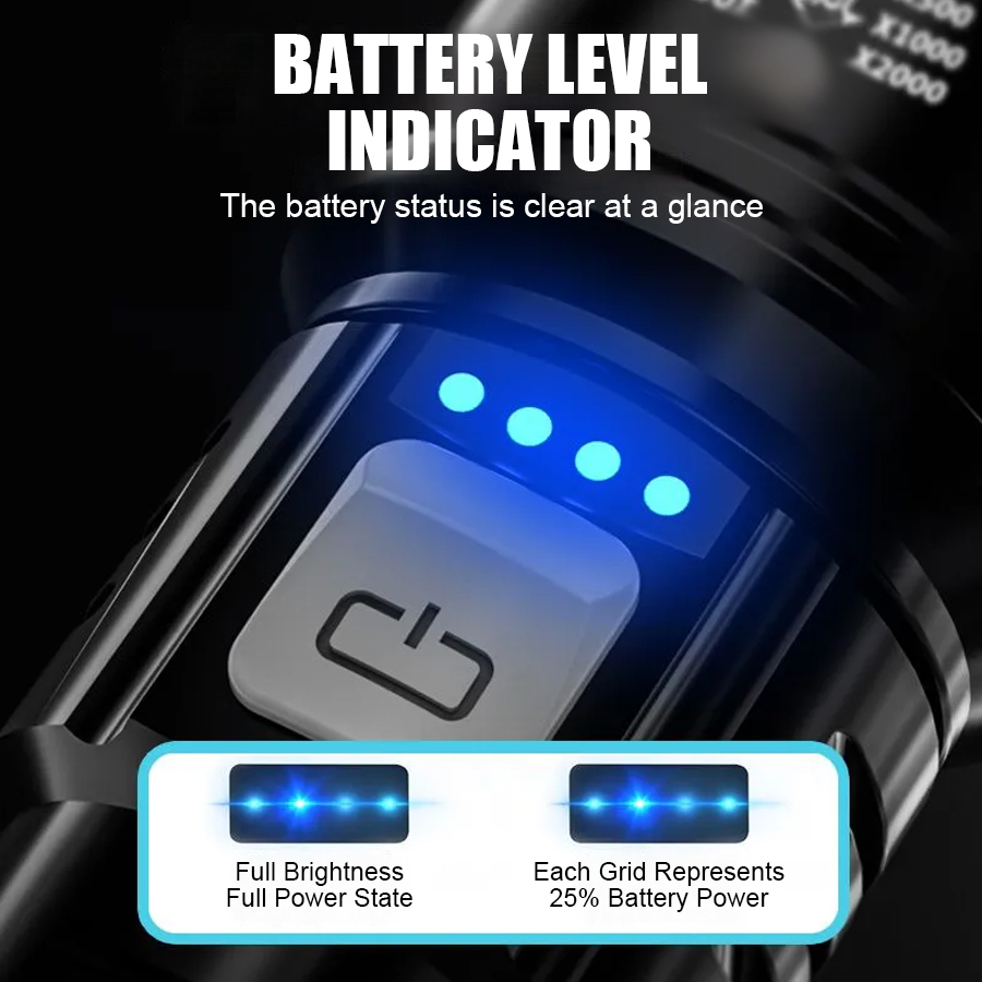 Senter LED P50 Daya Tinggi, Da - Outdoor Lighting Beacon ulasan dan harga