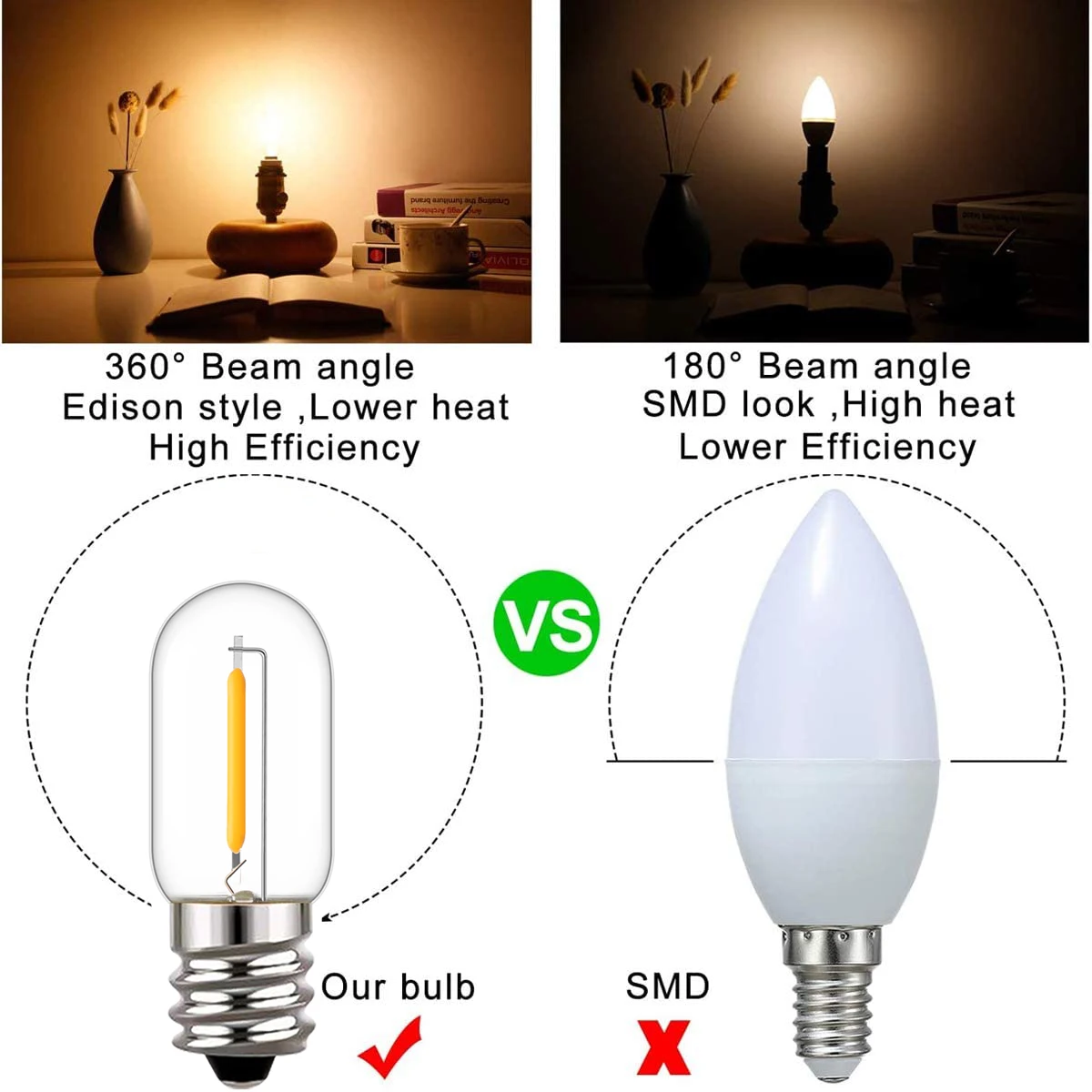 25 Buah LED T16 0.6W Bohlam La - Outdoor Lighting Glass Replacement ulasan dan harga
