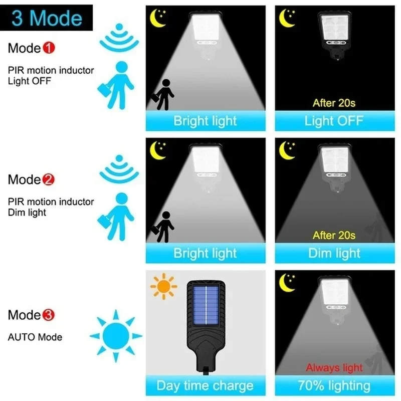 Lampu Dinding Luar Ruangan Ten - Outdoor Lighting Led ulasan dan harga