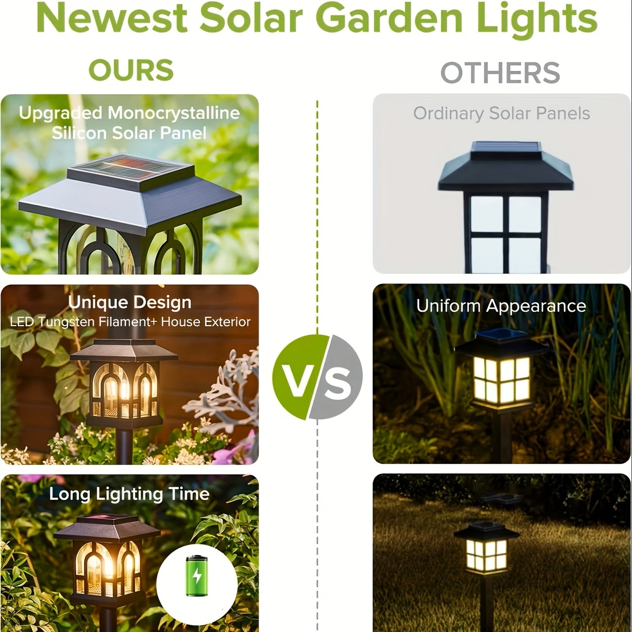 10 Pak Lampu Jalur Tenaga Sury - Outdoor Lighting Under Pergola ulasan dan harga
