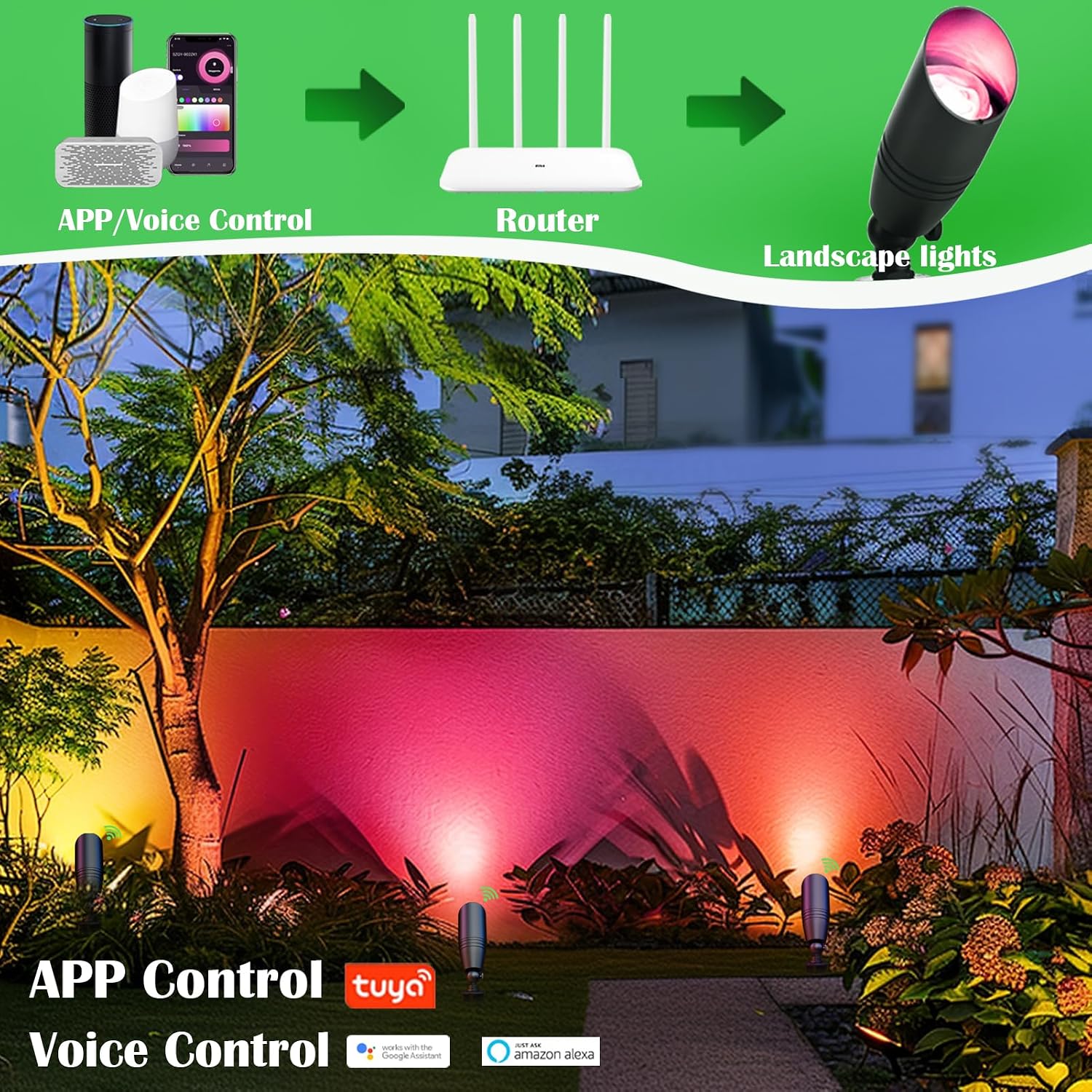Kit Pencahayaan Lanskap Tegang - Outdoor Lighting Kits Low Voltage ulasan dan harga