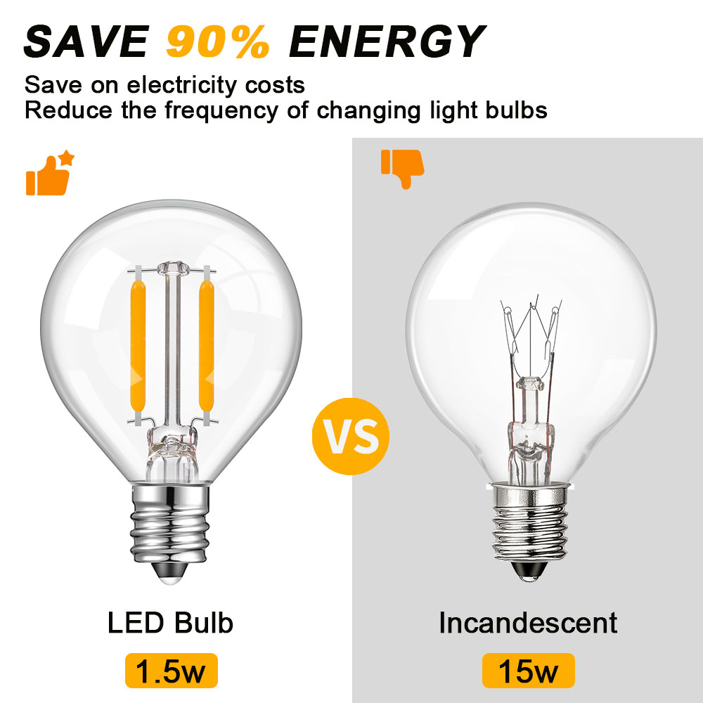 Lampu LED Pengganti dengan Kac - Outdoor Lighting Glass Replacement ulasan dan harga